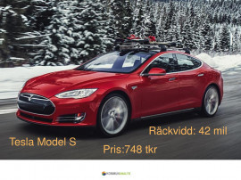 Tesla Model S, räckvidd 42 mil (finns också Tesla med upp till 60 mils räckvidd)