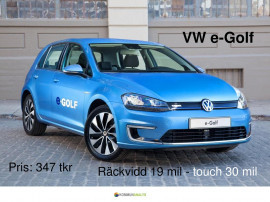 VW e-Golf, räckvidd 19 mil (VW Touch 30 mil)